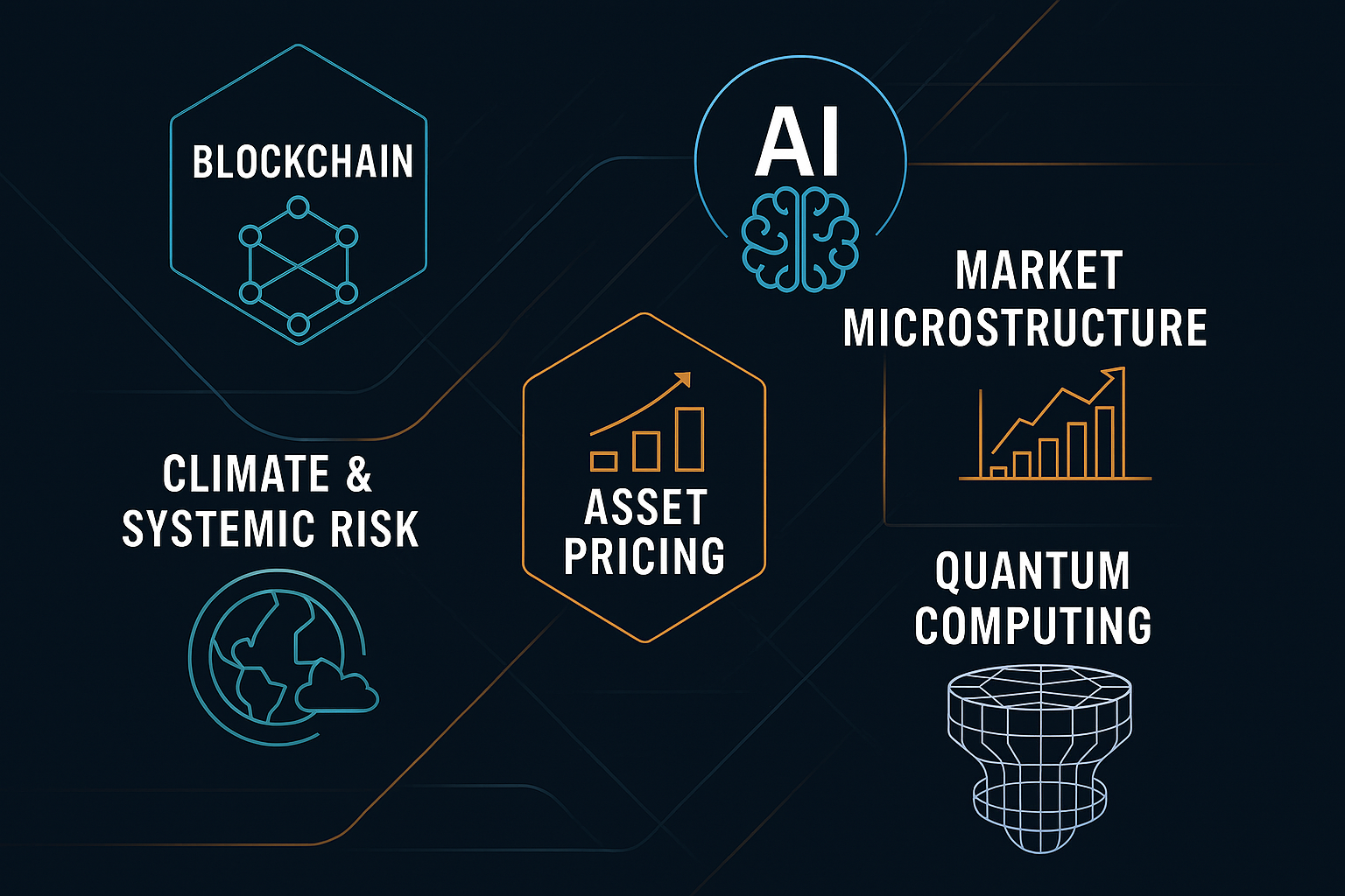 A cluster of words describing the research of the centre: blockchain, AI, climate and systemic risk, asset pricing, market microstructure and quantum computing