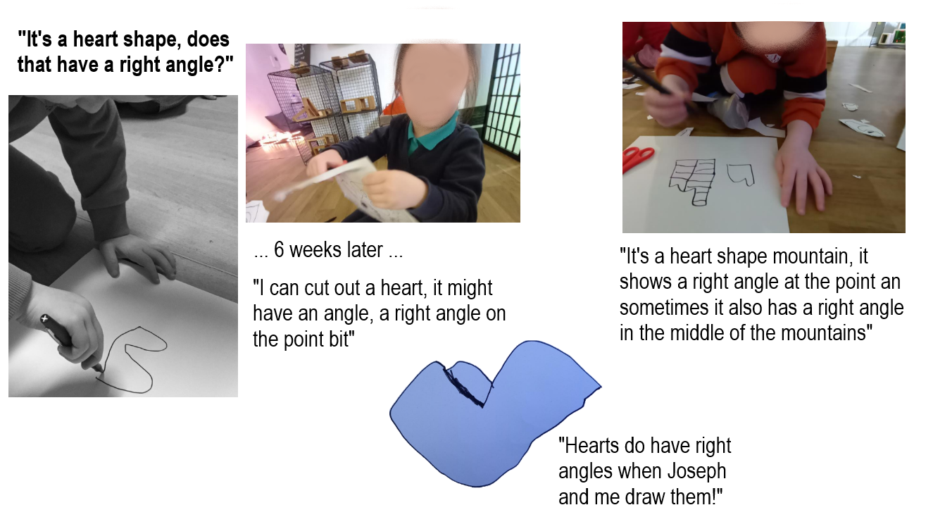 children drawing shapes of heart