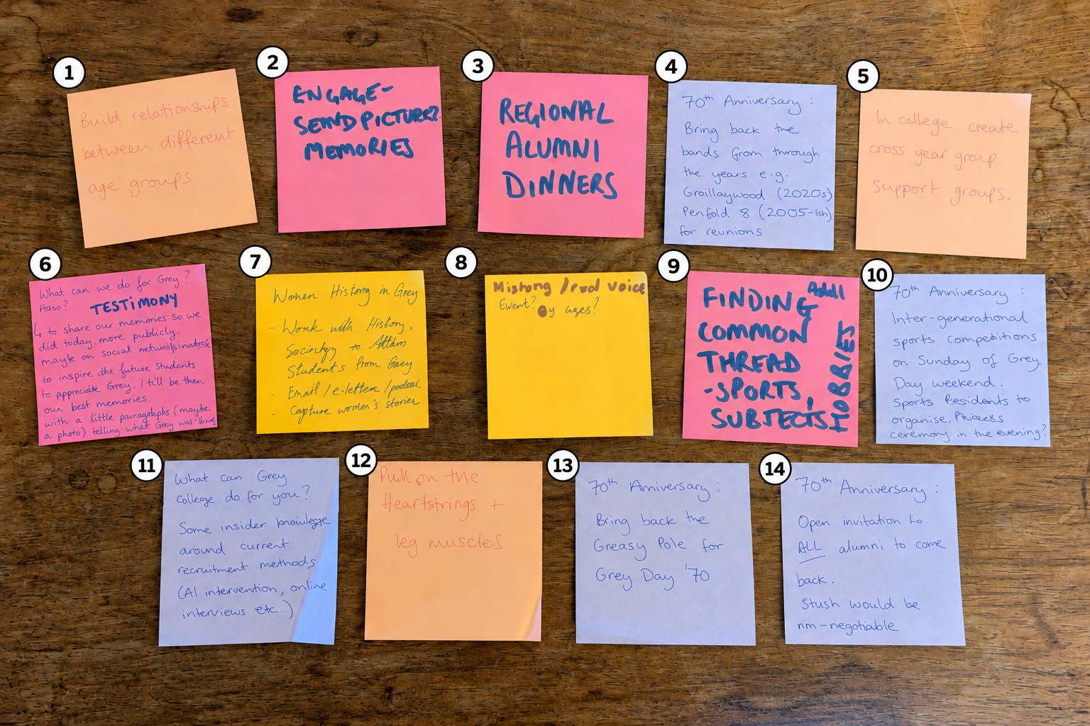 Handwritten alumni suggestions and feedback