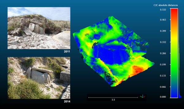 Two photographs and a digital model of a stone tomb