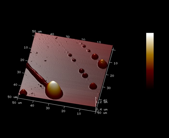 A Diagram showing Materials Chemistry