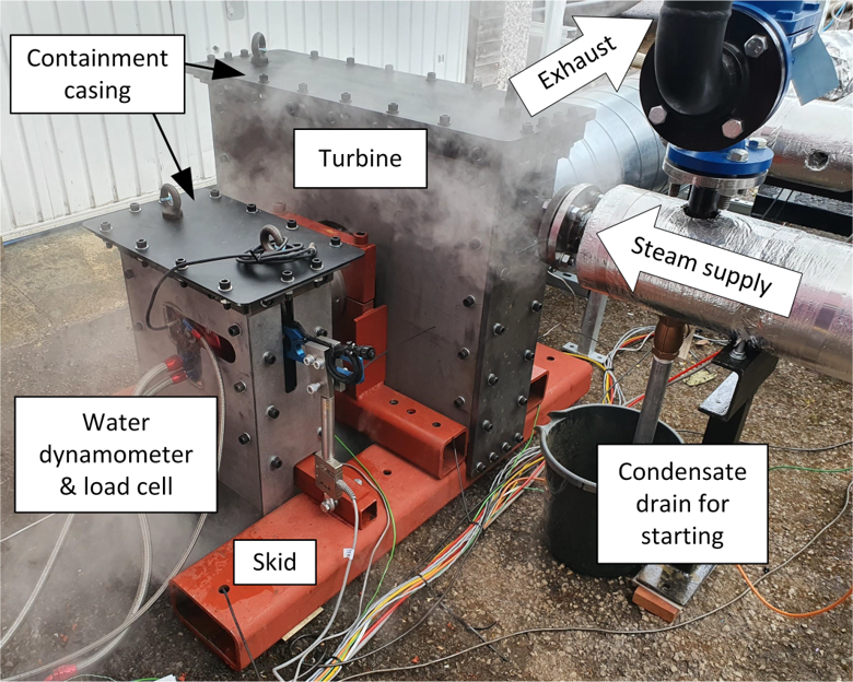 Steam turbine