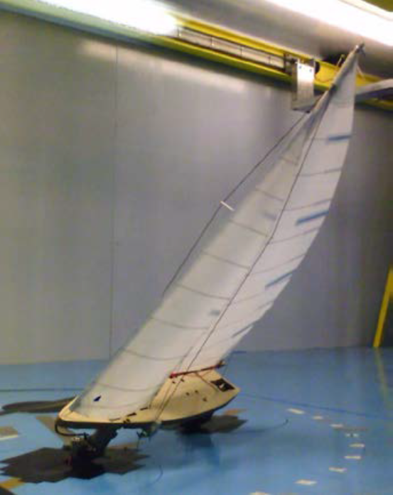 model boat with sail in a wind tunnel