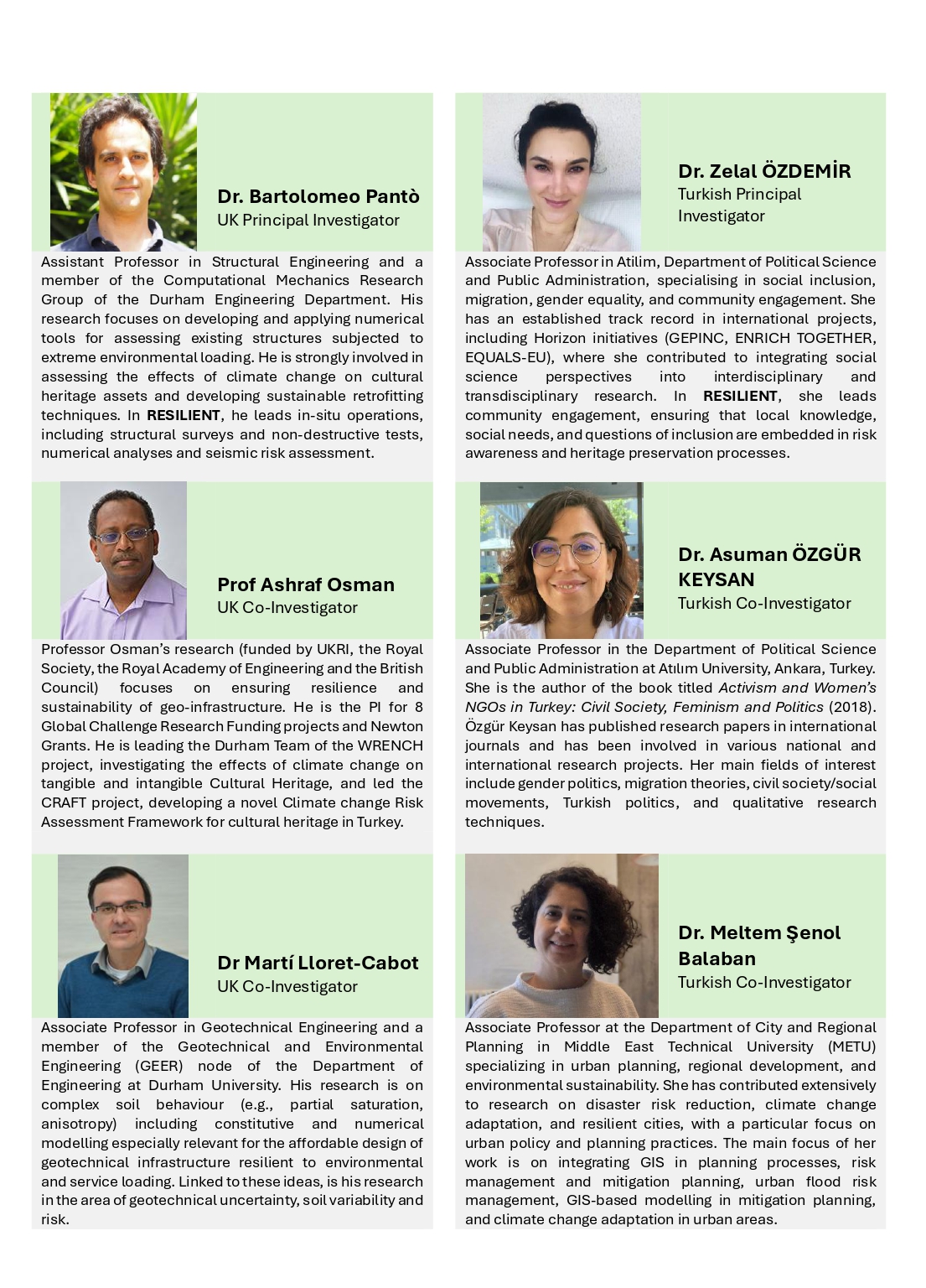 Images of people with biographies