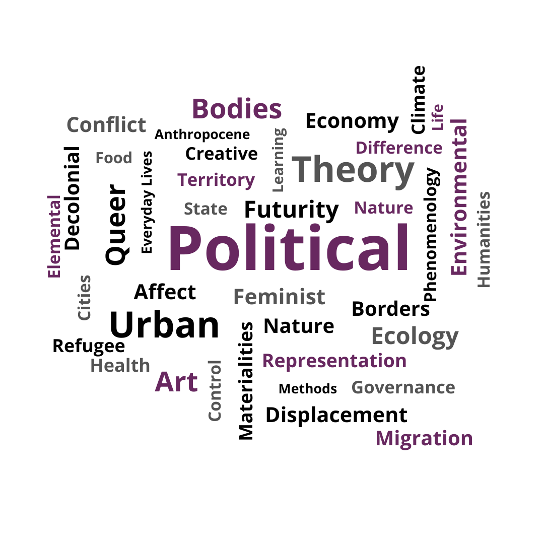 word cloud