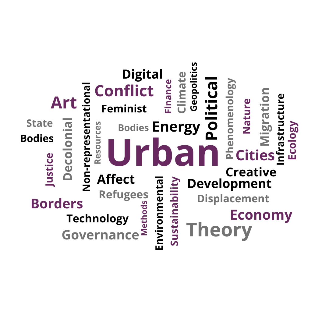 word cloud