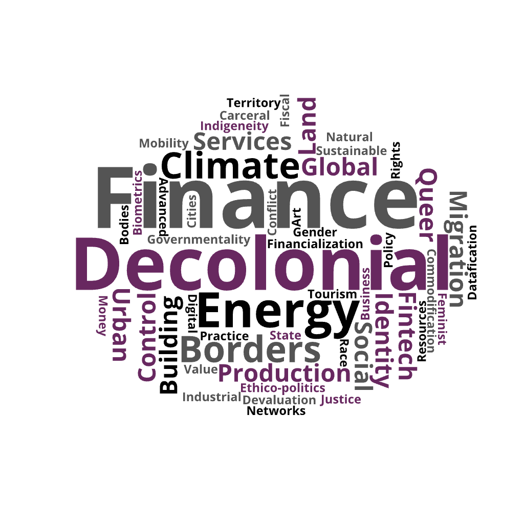 wordcloud