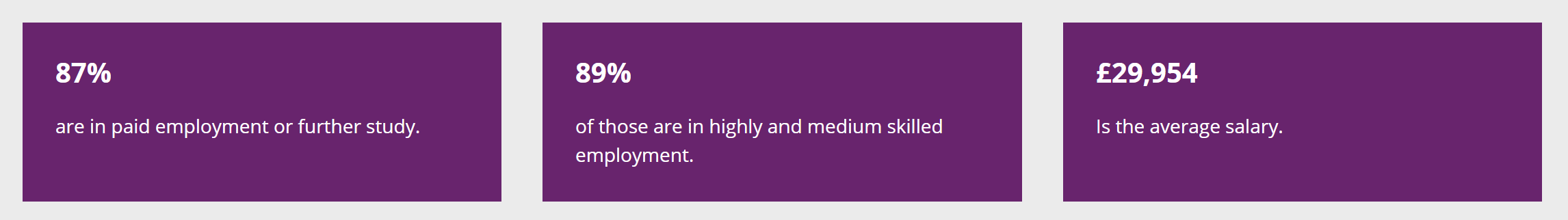 Careers opportunity statistics for law