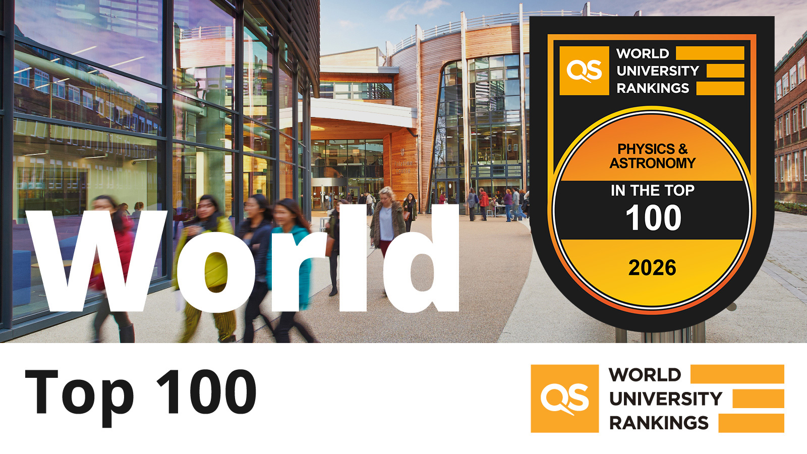 We're in the World top 100 for Physics and Astronomy in the QS World University rankings. Background shows the Palatine Centre.