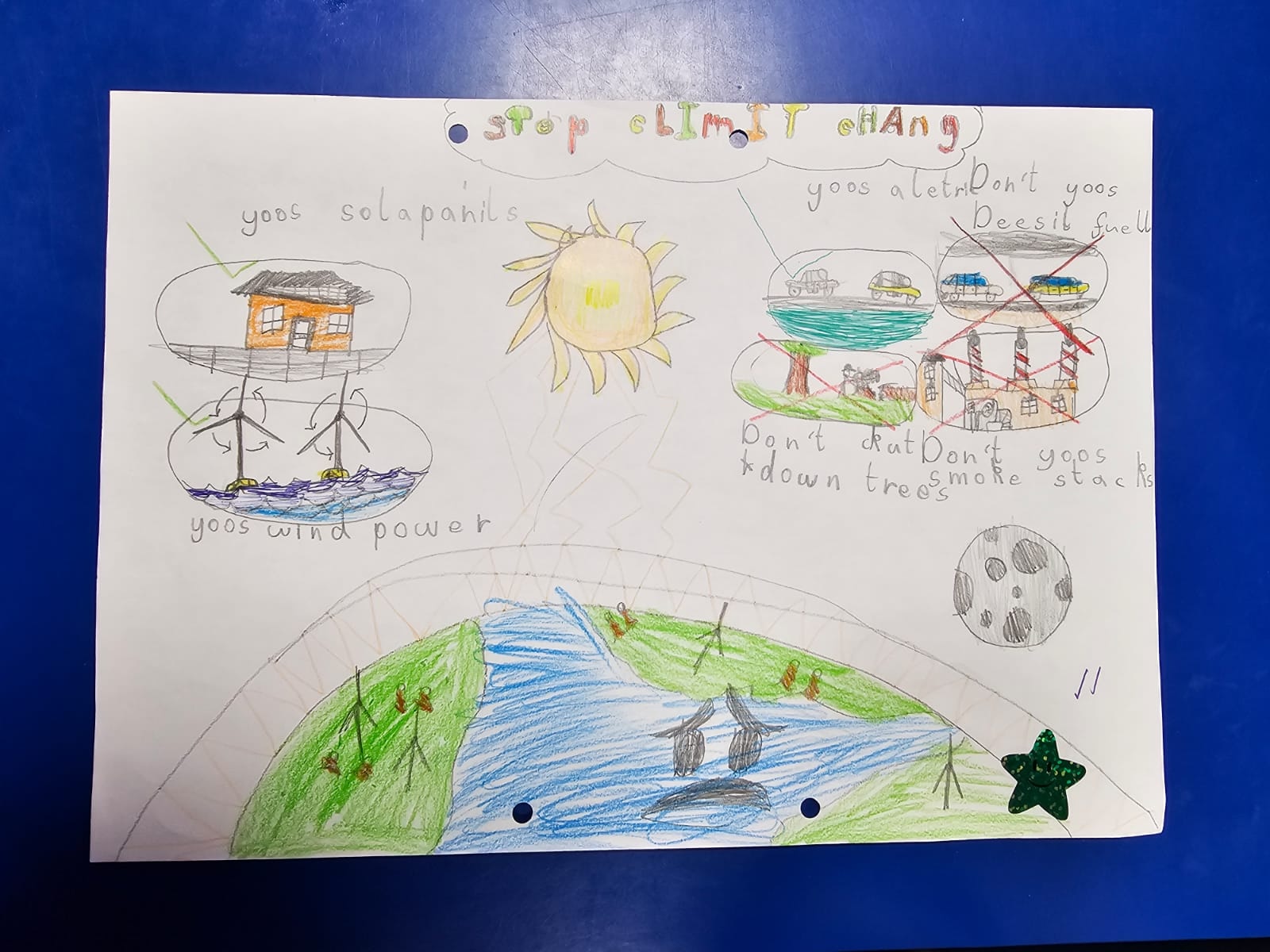 Colourful poster on climate change made by year 3 child