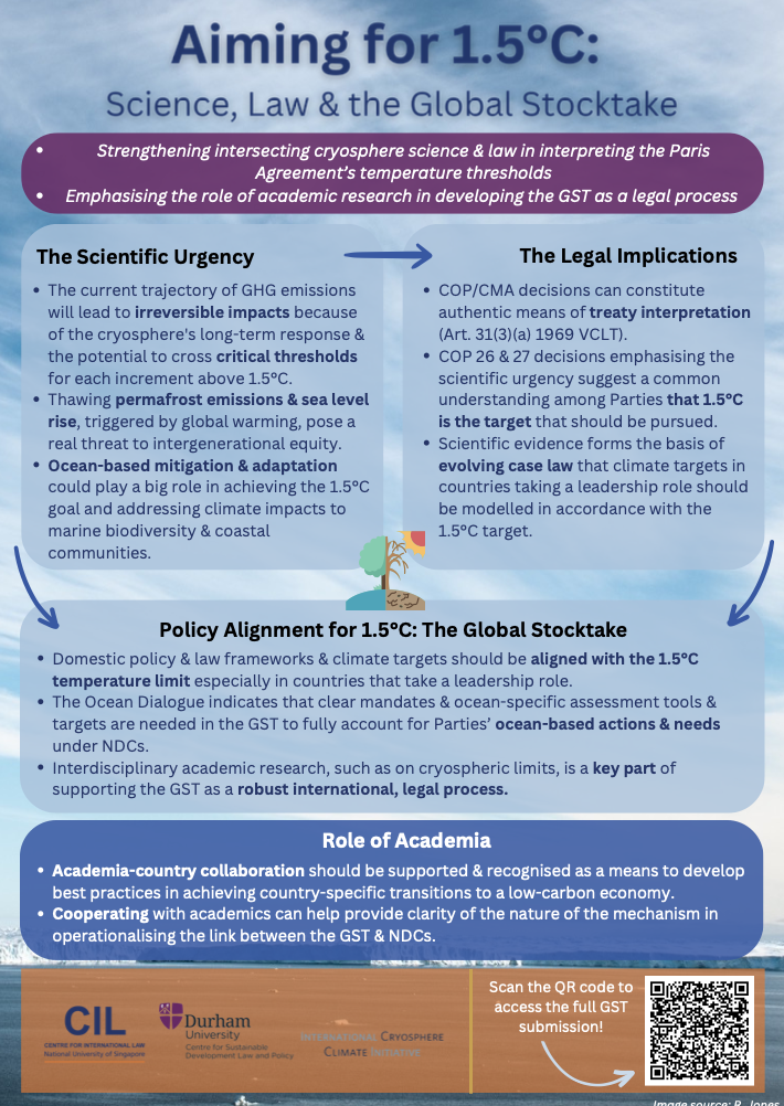 poster about climate change SB58 Bonn