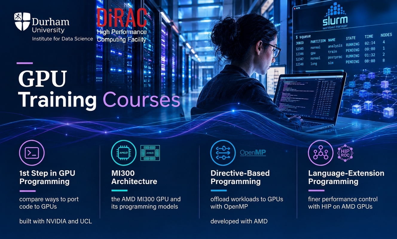 data science AI, HPC, image, computer science, trainings