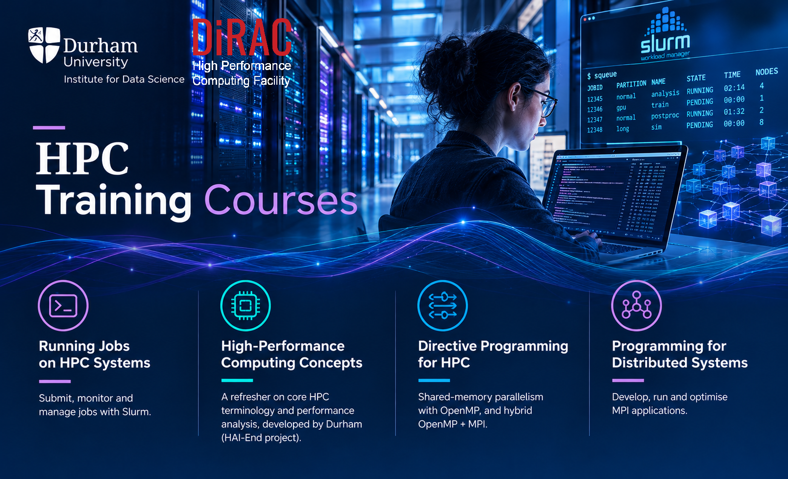 data science AI, HPC, image, computer science, trainings